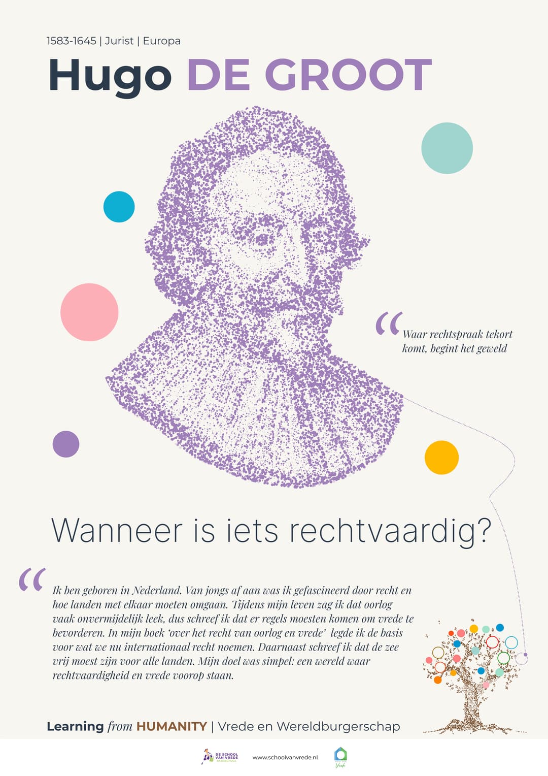 Preview poster Hugo de Groot