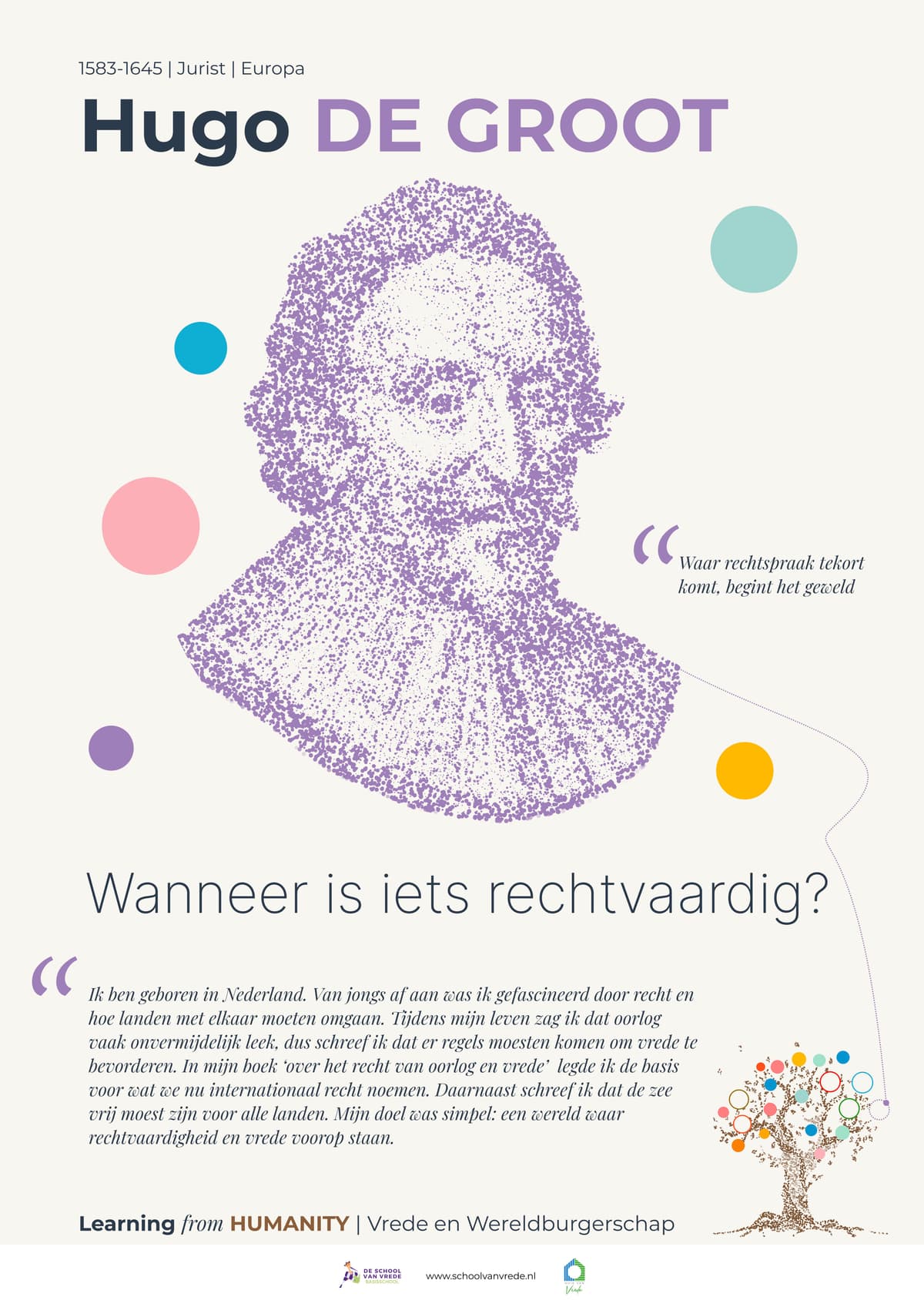 Hugo de Groot - Learning from Humanity Poster